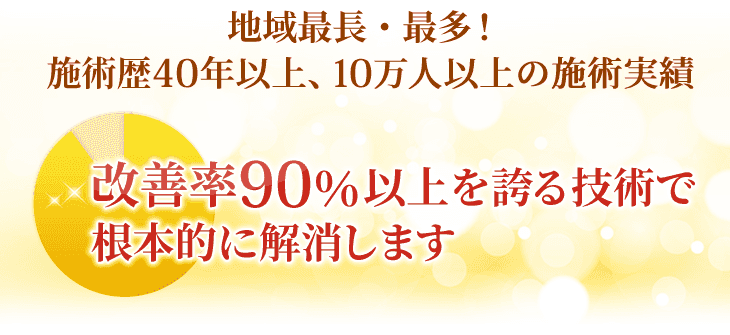 改善率90%以上を誇る技術で根本的に解消します