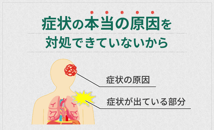 症状の本当の原因を対処できていないから